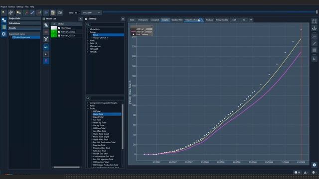 tNavigator Webinar: History Match using 3D Discrete Cosine Transformation - 21.05.20 смотреть онлайн