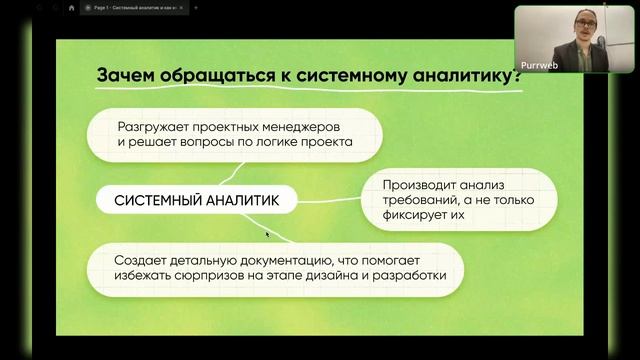 Кто такой системный аналитик и какие задачи он выполняет смотреть онлайн