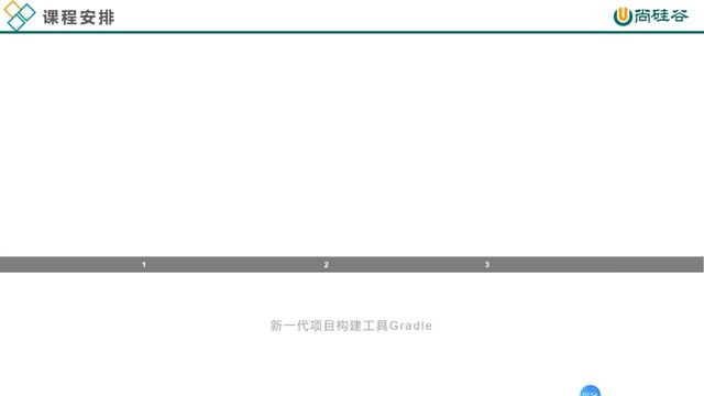 【Gradle教程】1 Gradle视频介绍 смотреть онлайн