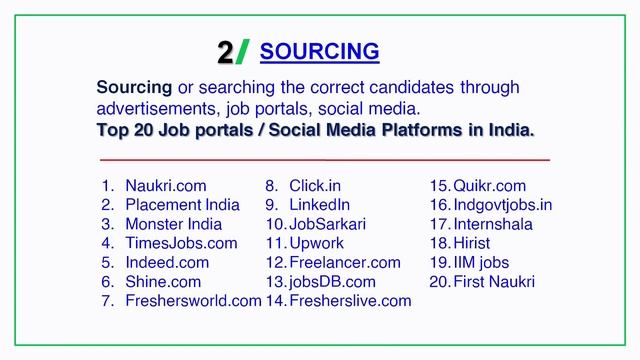 Recruitment Cycle - | Recruiting Steps | 6 Basic Steps Of Recruitment | HR- Recruiters Guide |