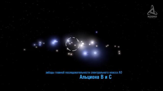 ЧТО СКРЫВАЮТ ПЛЕЯДЫ? БЛИЖАЙШЕЕ ЗВЁЗДНОЕ СКОПЛЕНИЕ смотреть онлайн