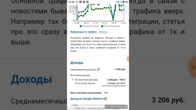 Классический статейник с монетизацтей контекстом за 58 000 руб.
