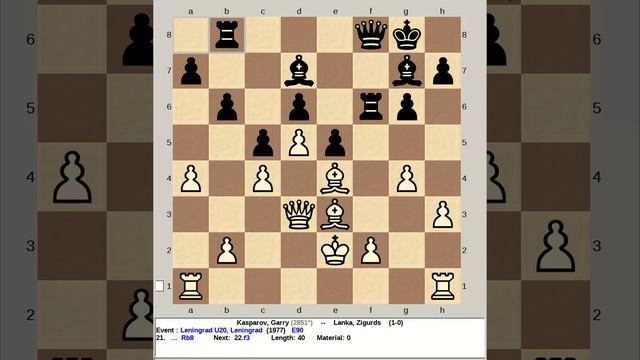 Kasparov, Garry vs Lanka, Zigurds | Leningrad U20, 1977 #chess смотреть онлайн