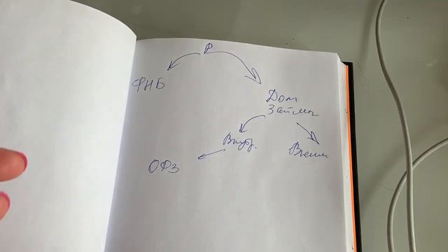 Паника! Кудрин, резервы, вклады- все пропало? Нет! Подробный разбор смотреть онлайн