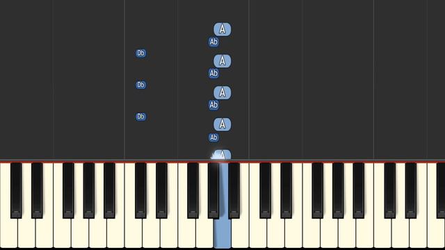 ANYONE Can Play These Roblox DOORS Songs On Piano