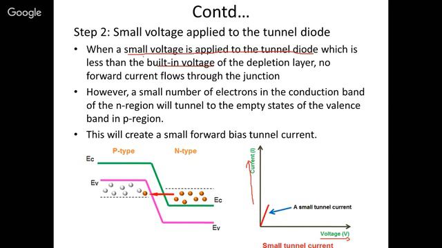 Day 14 -Basics of Semiconductor Devices (08.03.2019, 02.30 PM) смотреть онлайн