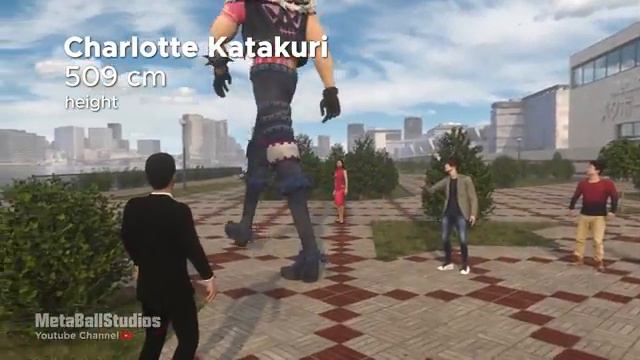 ONE PIECE Comparison. First person view смотреть онлайн