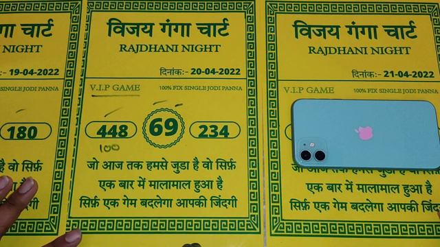 RAJDHANI NIGHT 21-04-2022 STRONG SINGLE PANNA JACKPOT FIX JODI TODAY। OPEN TO CLOSE PASS।