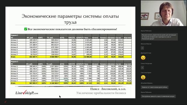 Презентация курса  
