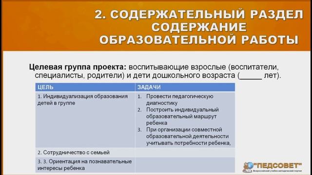 ФГОС ДО. Разработка рабочей программы смотреть онлайн