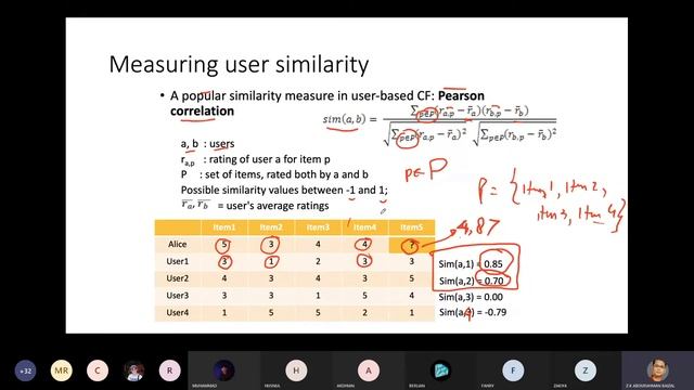 User Based Collaborative Filtering Part 2 смотреть онлайн