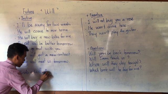 Learning English Grammars: Future Simple "Will" (its form) смотреть онлайн