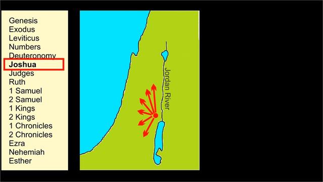 Old Testament History Map смотреть онлайн