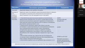 НПО И Административный процедурно-процессуальный кодекс (АППК): НОВЫЙ КОДЕКС, НОВЫЕ ВОЗМОЖНОСТИ