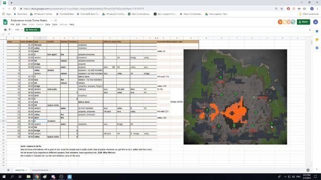 Save The World: Twine Peaks Endurance Tutorial: Weapons & Traps + BONUS UPDATE смотреть онлайн
