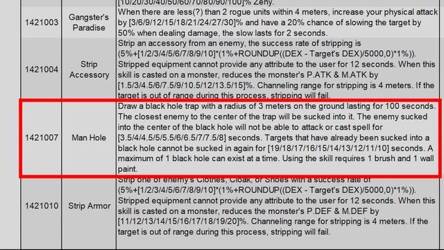 [ROX] Rogue/Stalker/Shadow Chaser Skills & Shadow Equipment | KingSpade смотреть онлайн