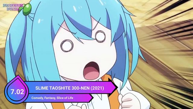 INILAH 8 ANIME LOLI PALING IMUT TERBAIK PART 4 смотреть онлайн
