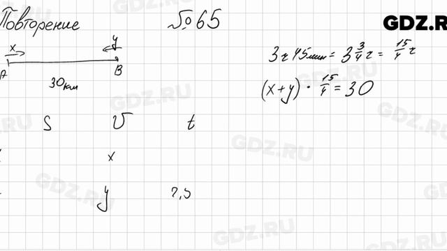 Повторение № 65 - Алгебра 8 класс Мордкович смотреть онлайн