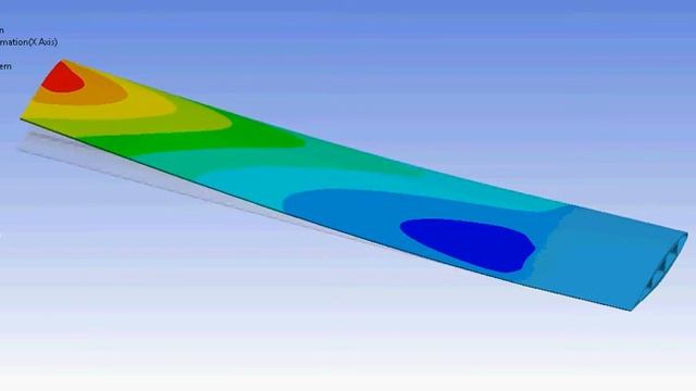 Расчет крыла - киль для яхты. смотреть онлайн