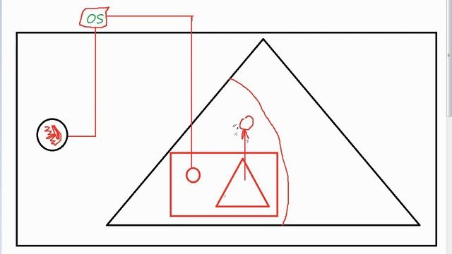 Лекция "Java программирование, углубленное изучение" [2/3] смотреть онлайн