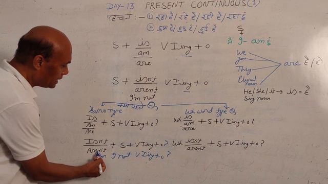 Day 13 |Learn Spoken English From Zero to Advance | Present continuous tense смотреть онлайн