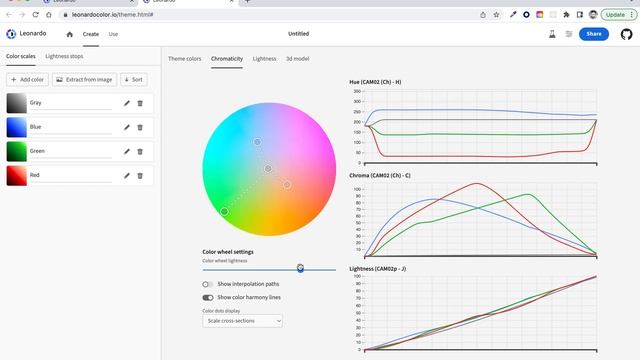 Creating accessible themes in Leonardo смотреть онлайн