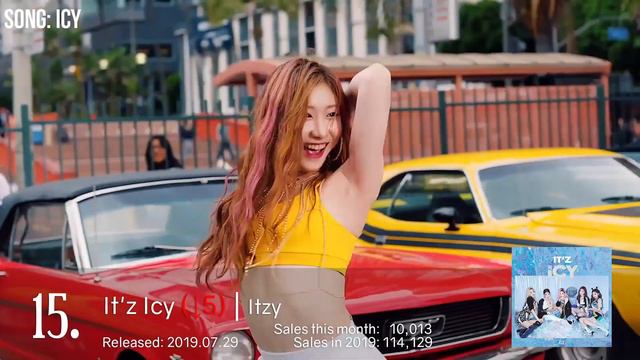 [TOP 30] Best-Selling KPop Albums (in September 2019) смотреть онлайн