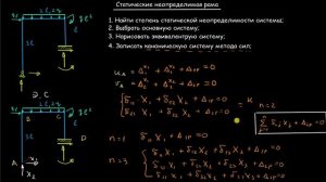 Задача 4.   Статически неопределимые рамы