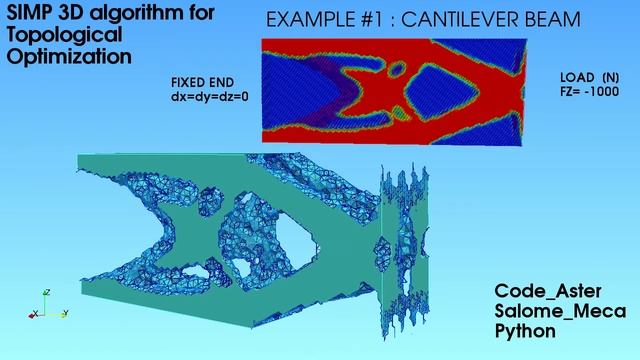 Topological Optimization - SIMP & SALOME_MECA смотреть онлайн