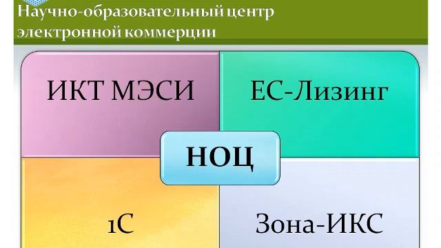 Учёный Совет МЭСИ 2010 30 08 2010 смотреть онлайн