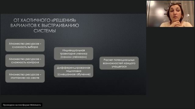 Система организации подготовки выпускников к ОГЭ и ЕГЭ посредством сетевых сервисов и ресурсов Инте смотреть онлайн
