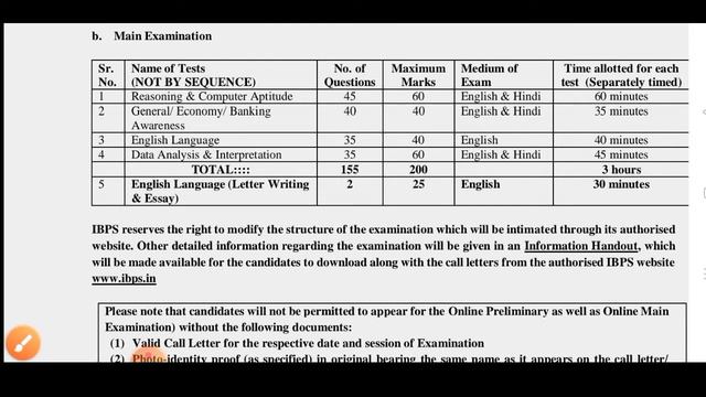 IBPS PO VACANCY//1167 Post//New Recruitment in Lockdown//Details //Bank's Job//Raja Sir смотреть онлайн