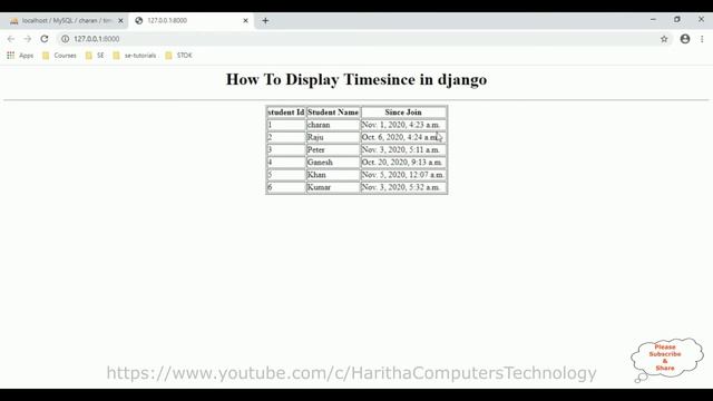 Django Python Timesince Implement To Datetime смотреть онлайн