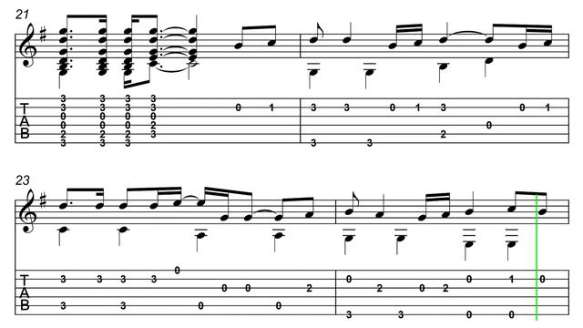 Father And Son - Easy Fingerstyle Guitar Tabs смотреть онлайн