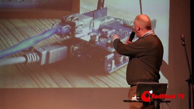 Hardware Forking: Git and the future of Electronic Design - Paul Downey смотреть онлайн