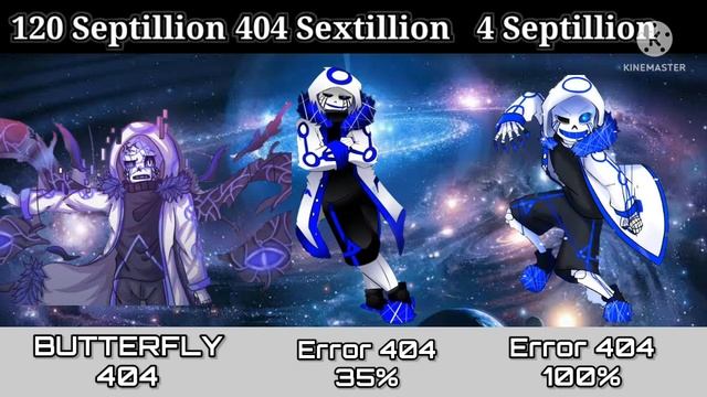 Error 404 Sans All Forms Power Levels смотреть онлайн