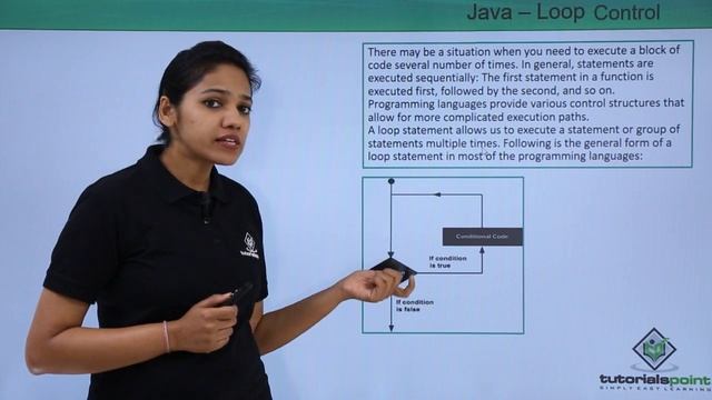 Java - Loop Controls смотреть онлайн