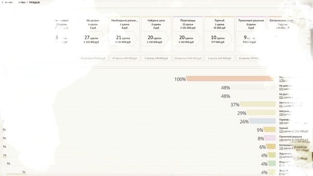 KO Digital Promo смотреть онлайн