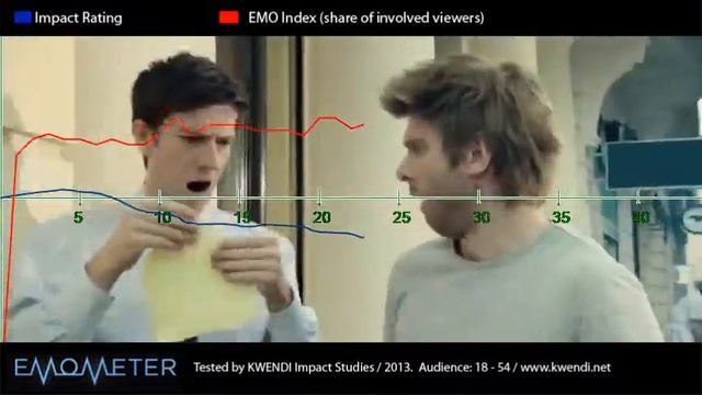Геркулес Тримайте язички EMO report смотреть онлайн
