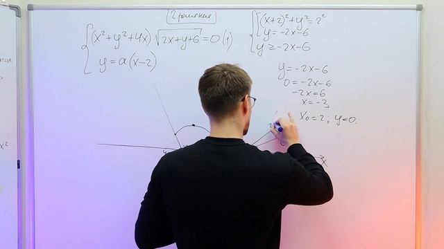 САМЫЕ СЛОЖНЫЕ 4 БАЛЛА В ЕГЭ ПО МАТЕМАТИКЕ?? Разбор Реального Параметра из ЕГЭ 2023! смотреть онлайн