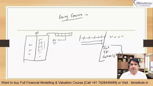 What is Terminal Value | How to Calculate Terminal Value | Full Explanation in Hindi смотреть онлайн