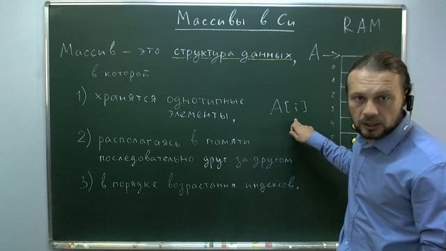 Хранение массива в памяти в Си смотреть онлайн