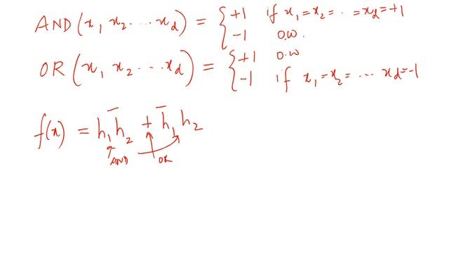 Lecture 20 - Part 1 - Multilayer Perceptron (MLP) смотреть онлайн