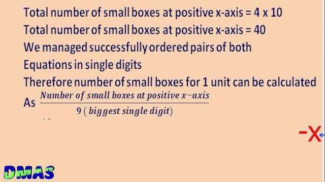 Find Point of intersection by graphical method | Hindi Urdu | Ex 7.3 Q5 part vi 9 / IX class math смотреть онлайн