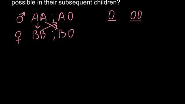 Is it possible for a child to have different blood type than his parents? смотреть онлайн
