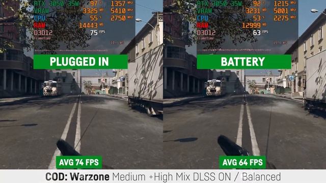 Acer Swift X (RTX 3050) Plugged in vs. Battery Gaming Test смотреть онлайн