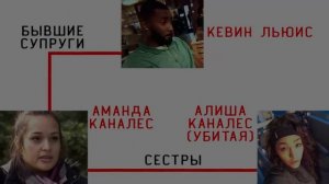 Пойман по собственной тупости.