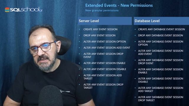 New Fixed Server Roles and Permissions - SQL Server 2022 - What's New in Security смотреть онлайн