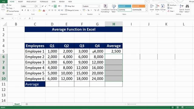 Average Function in Excel || Average Formula || Mean Formula || Urdu / Hindi смотреть онлайн