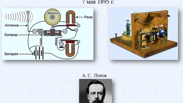 электромагнитные волны смотреть онлайн